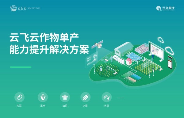 股票配资规则 遥感长势分析：单产能力提升的作物生长模型应用